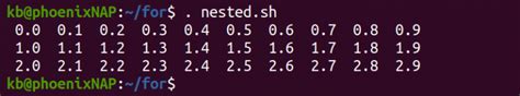 Bash Script For Loop Explained With Examples Phoenixnap Kb