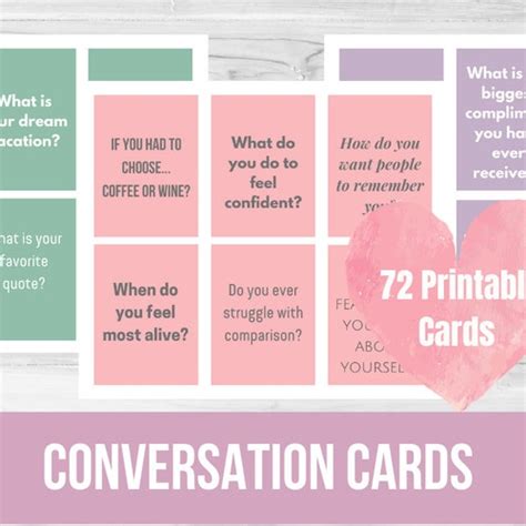 Conversation Starters Ice Breaker Dinner Questions Etsy