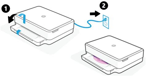 Hp Envy E User Guide