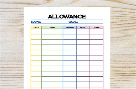 The Document Shows A Personal Allowances Worksheet The Docu