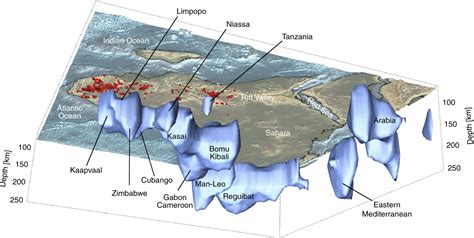 DIAS scientists discover disappearance of large parts of tectonic plate ...