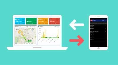 Check The Best Network Coverage And Data Speeds Are Available In Your