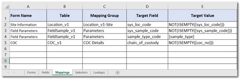 Data Mapping Excel Template