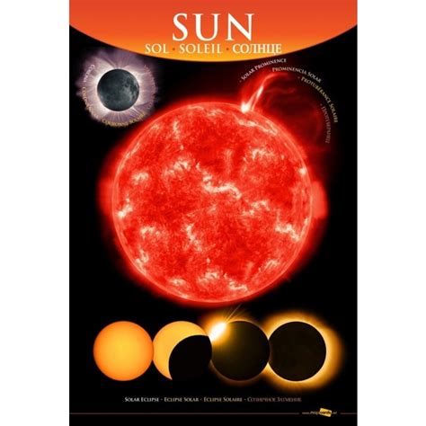 3D Miniposter Zon MCU52 Natuurgadgets Nl