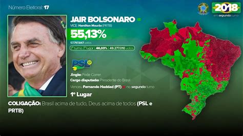 InÉdito Jingle Pode Correr De Jair Bolsonaro Em 2018 Eleições