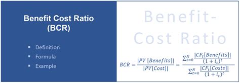 Benefit Cost Ratio Formula Calculator Example With Excel Template Atelier Yuwa Ciao Jp