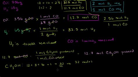 How To Work Out The Limiting Reactant