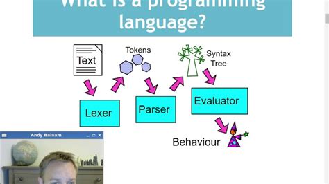 Writing A Programming Language The Lexer Youtube