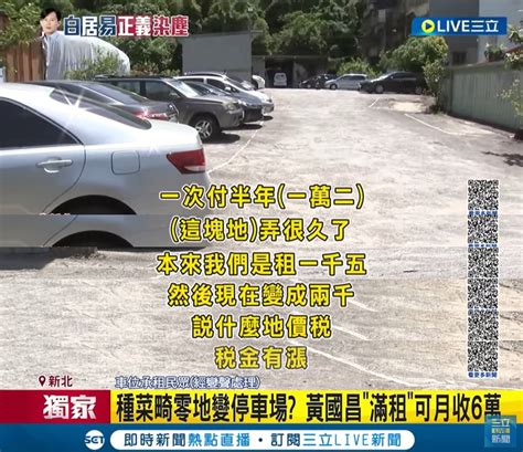 《曾韋禎專欄》黃國昌出門必經畸零停車場 不知二房東幹麻？ 芋傳媒 Taronews