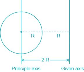 Solved Two Identical Spherical Balls Of Mass M And Radius R Each Are