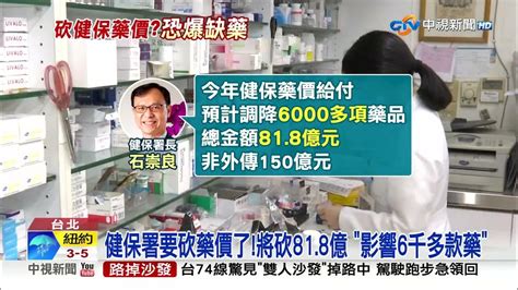 健保藥價擬砍 缺藥危機擴大 公會 本土藥廠恐不生產低價藥│中視新聞 20230222 Youtube