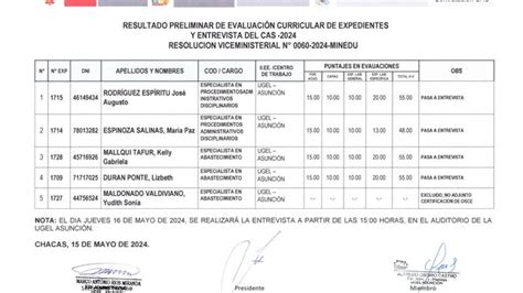 Resultado Preliminar de Evaluación Curricular de Expedientes y