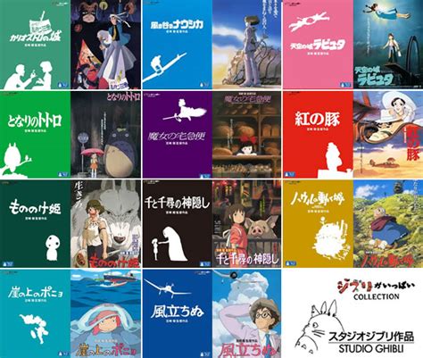 『宮崎駿監督作品集』と単品作品の比較いろいろ スタジオジブリ 非公式ファンサイト【ジブリのせかい】 宮崎駿・高畑勲の最新情報