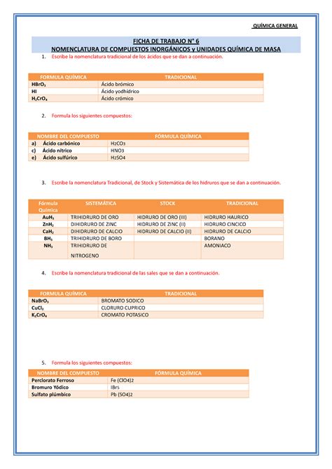 Ficha de Trabajo 6 Nomenclatura de Comp Inorgánicos Tarqui QUÍMICA