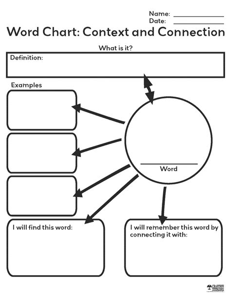 Free Printable Vocabulary Graphic Organizers