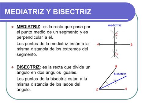 Clase Ra L Geometr A Ngulos Mediatriz Bisectriz Giros