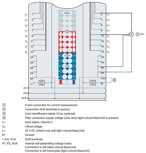 4 Wire 4 20m A Siemens 6 ES7134 UV Is DC Plus Postimages