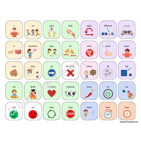 AAC Board Communication Board - Digital Download - Core Board