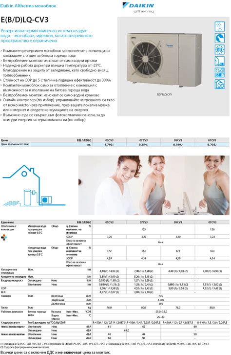 климатични системи daikin