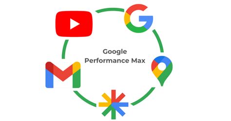 Google Performance Max Campaigns The Ultimate Guide