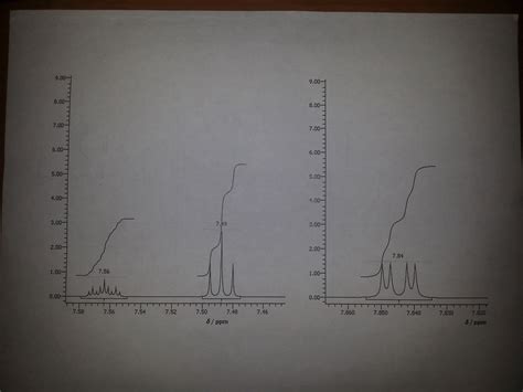 Solved Explaination Of NMR Peaks For Acetophenone Could Chegg