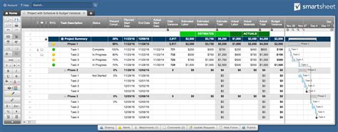 Free Project Management Templates Excel 2007 Task List Templates | To ...