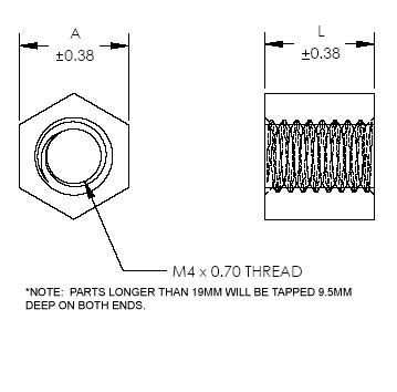 Metric Hex Nylon Tapped Spacers WashersUSA