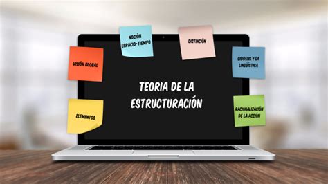 TEORIA DE LA ESTRUCTURACIÓN by Luz Hernández on Prezi