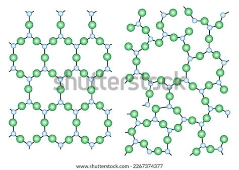 Structure Crystalline Amorphous Solids Stock Vector (Royalty Free) 2267374377 | Shutterstock