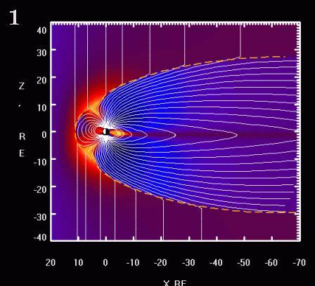 Modeling The Earth S Magnetosphere Using Spacecraft Magnetometer Data