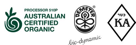 Certification For Australian Organic Products