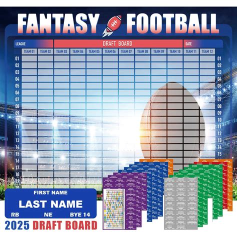 How To Identify The Best Value Among The Top Rookies To Draft In Fantasy Football 2024 During Mid Rounds 1