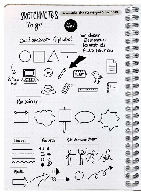 Sketch Note Ideen Skizze Notizen Sketch Note Flipchart Gestalten