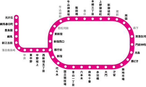 【画像】「都営大江戸線」の路線図はこちら 住みたい駅・ここ好きって駅書いてけ！！！！！！！！！！！！！