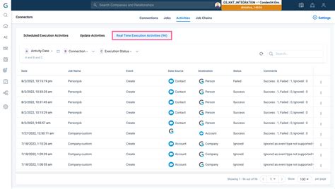 Gainsight to Salesforce Real-Time Sync - Gainsight Inc.