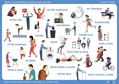 present simple activity zimasheet esl expertz