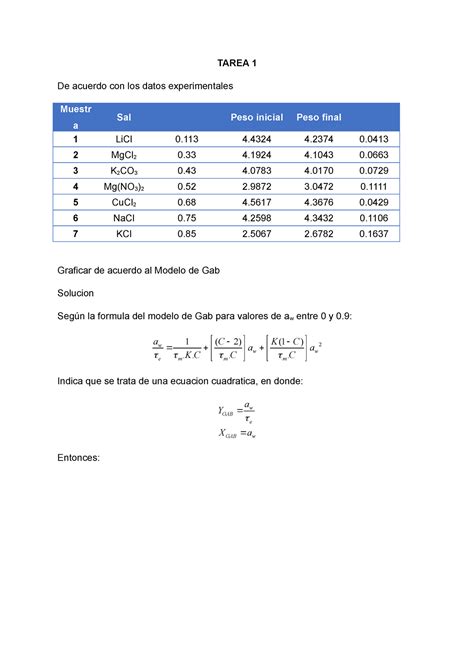 Actividad Agua TAREA 1 De Acuerdo Con Los Datos Experimentales Muestr