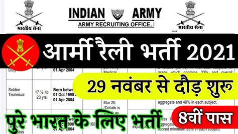 Indian Army Vacancy 10th Pass 2021 Indian Army Bharti 2021 Indian