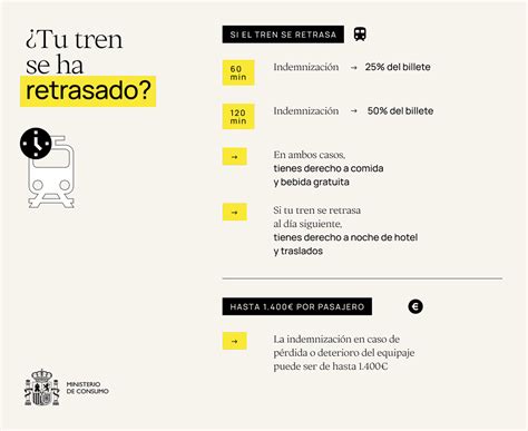 Ministerio De Consumo On Twitter Aprovechas Estos D As Festivos