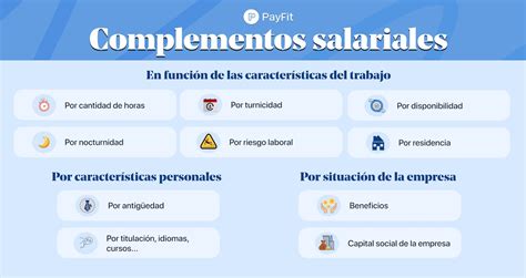 Los Complementos Salariales Según Los Diferentes Tipos