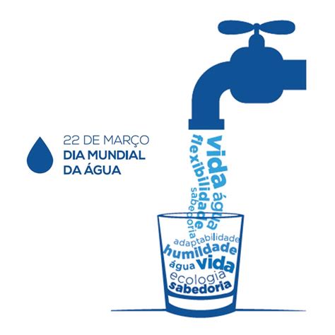 Cartaz Dia Mundial Da Agua Atividades Para Educa O Infantil