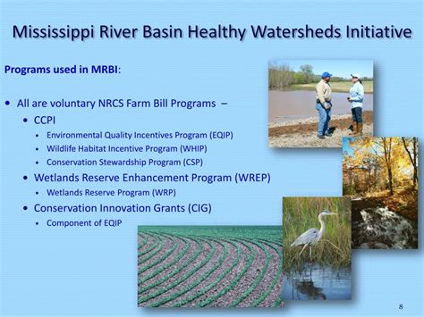 Ppt Mississippi River Basin Healthy Watersheds Initiative Mrbi Partner Update Powerpoint