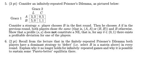 Solved Pt Consider An Infinitely Repeated Prisoner S Chegg