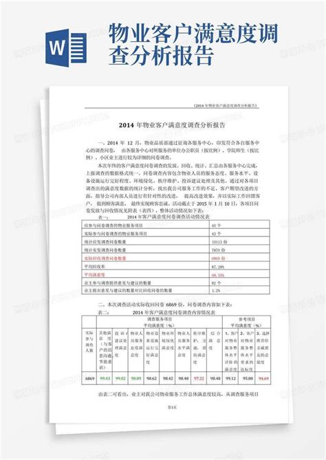 物业客户满意度调查分析报告word模板下载编号ldrjzwmo熊猫办公