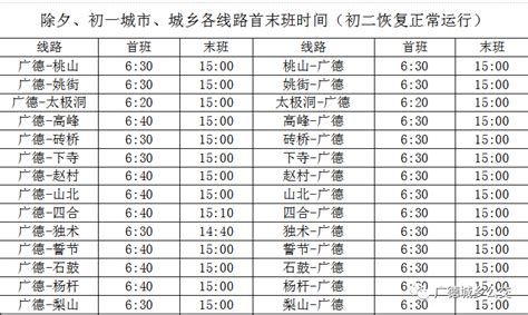 关于春节期间调整公交车首末班发车时间的公告即将来临