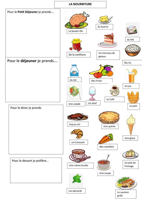 6124692 La Nourriture Elsa Mathews Liveworksheets