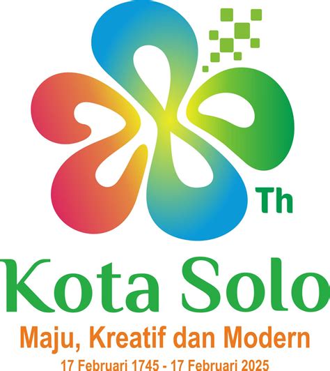 Kelurahan Sumber | Surakarta