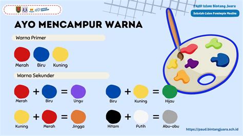 Serunya Eksperimen Mencampur Warna Untuk Anak Usia Dini Menumbuhkan