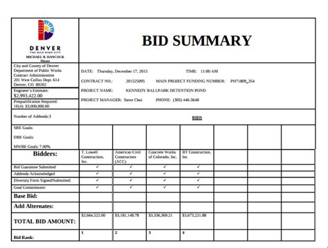 Summary Sheet Template Free Sheet Templates