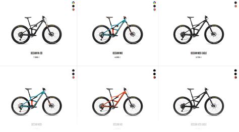 What To Think About The Orbea Occam Series? Our In-Depth Guide